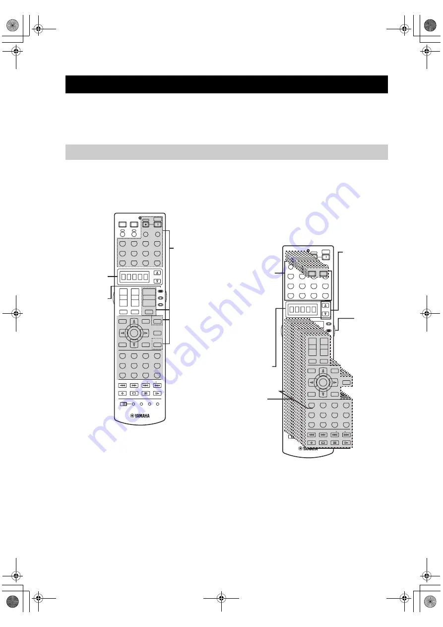 Yamaha RX-V2500 Owner'S Manual Download Page 70