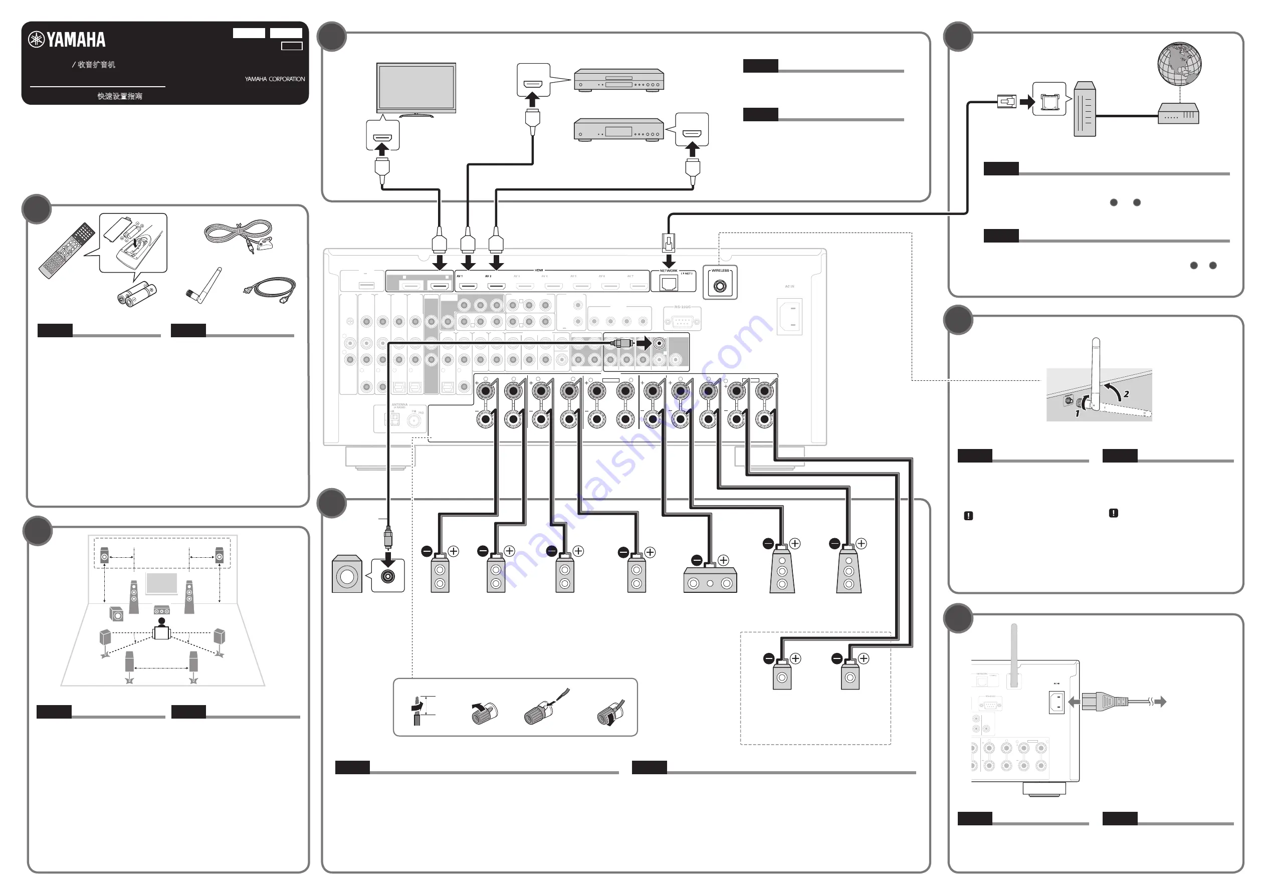 Yamaha RX-V3077 Setup Manual Download Page 1