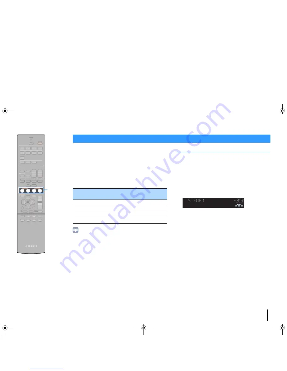 Yamaha RX-V377 Owner'S Manual Download Page 31