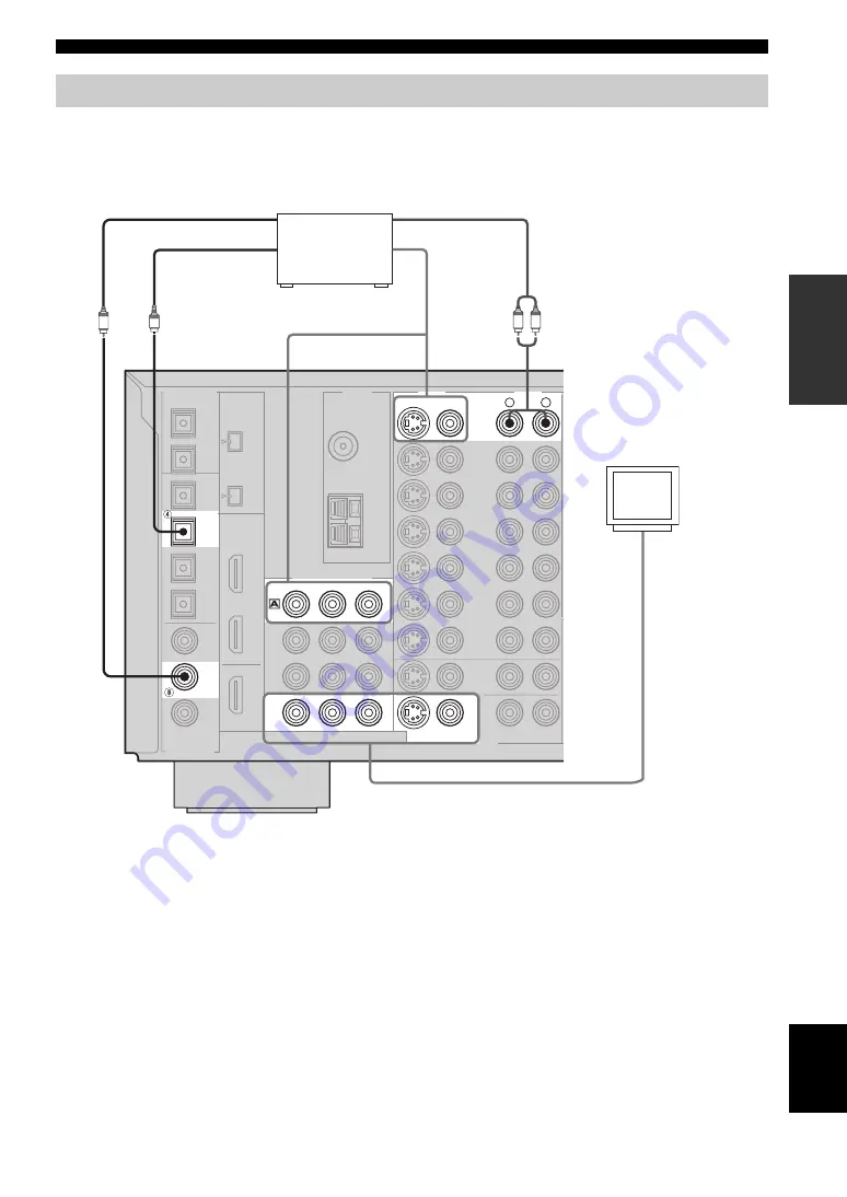 Yamaha RX-V4600 - AV Receiver Скачать руководство пользователя страница 21