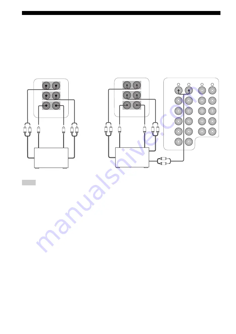 Yamaha RX-V4600 - AV Receiver Owner'S Manual Download Page 22