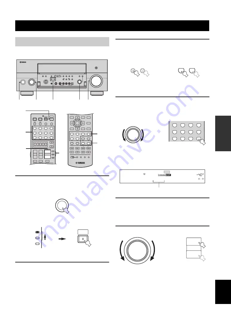 Yamaha RX-V4600 - AV Receiver Скачать руководство пользователя страница 35