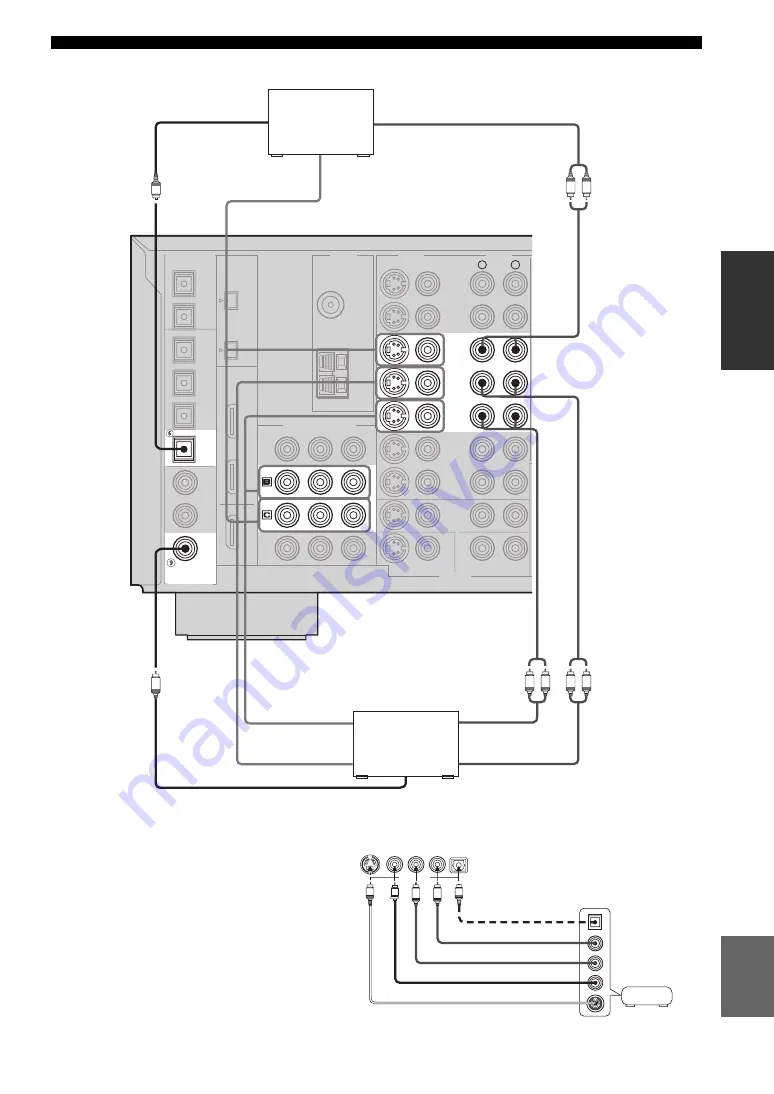 Yamaha RX-V4600 - AV Receiver Owner'S Manual Download Page 142