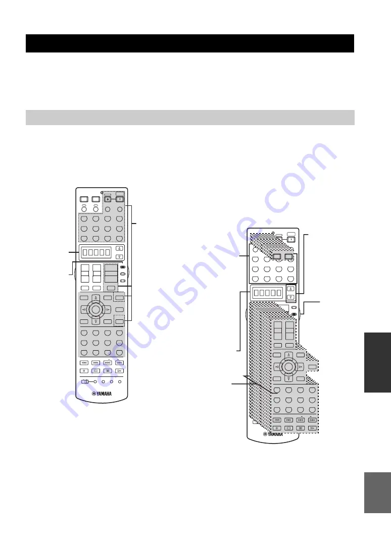 Yamaha RX-V4600 - AV Receiver Скачать руководство пользователя страница 192