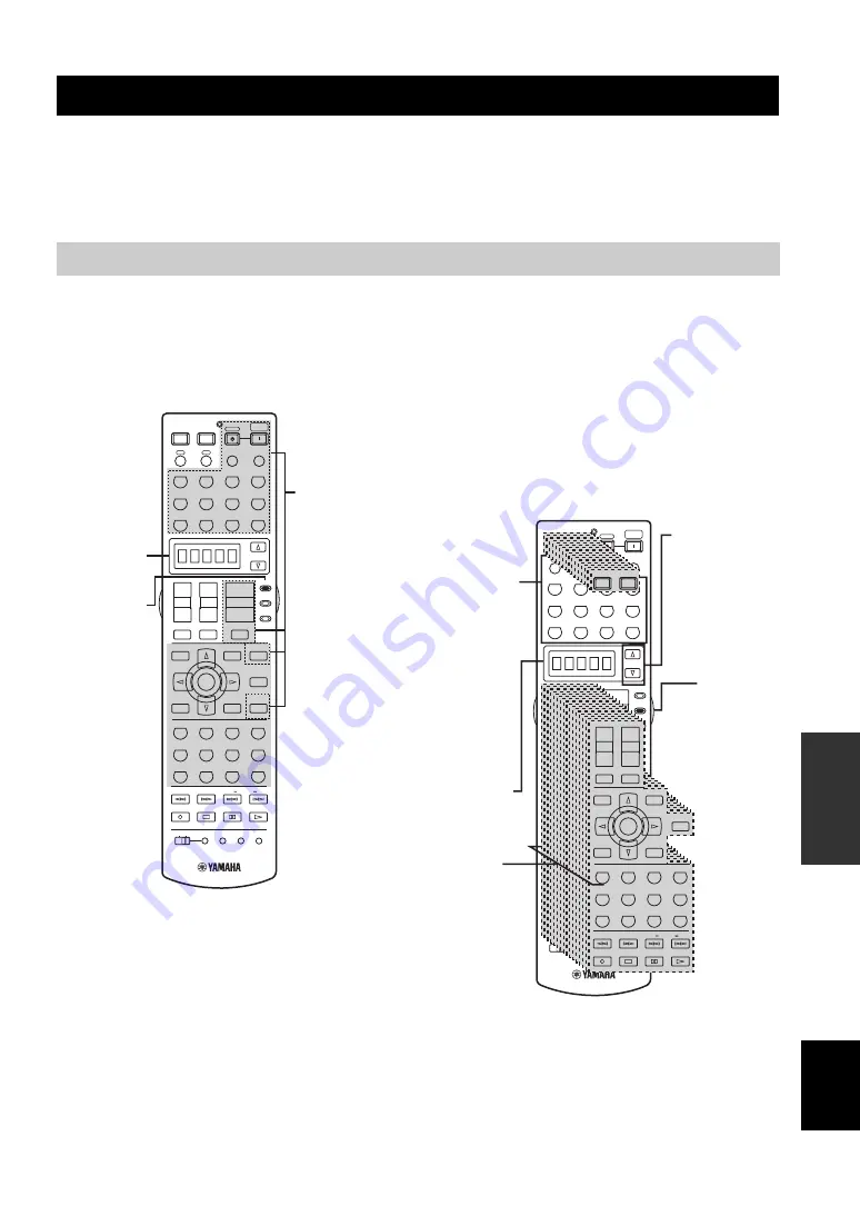 Yamaha RX-V4600 - AV Receiver Скачать руководство пользователя страница 312