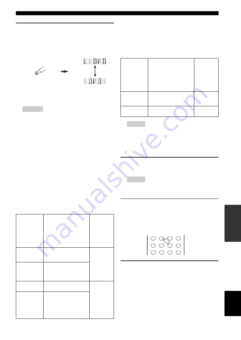 Yamaha RX-V4600 - AV Receiver Owner'S Manual Download Page 314