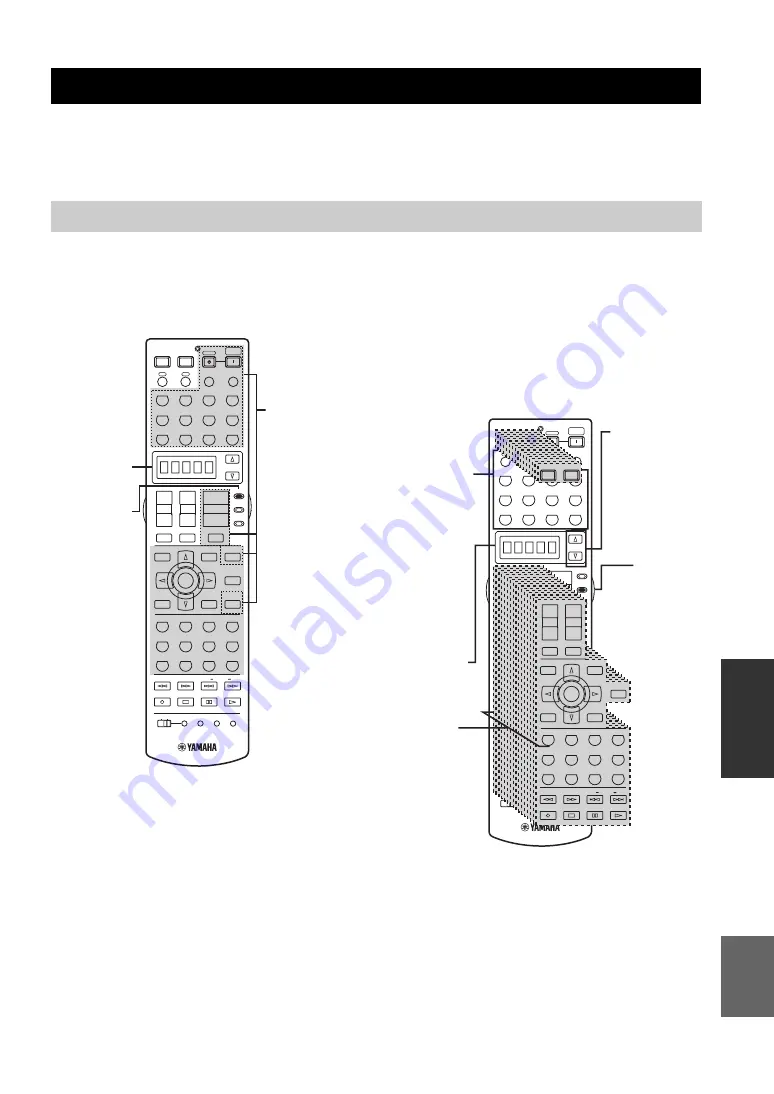 Yamaha RX-V4600 - AV Receiver Скачать руководство пользователя страница 431