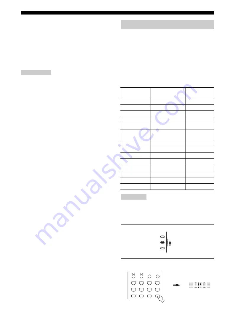 Yamaha RX-V4600 - AV Receiver Owner'S Manual Download Page 432