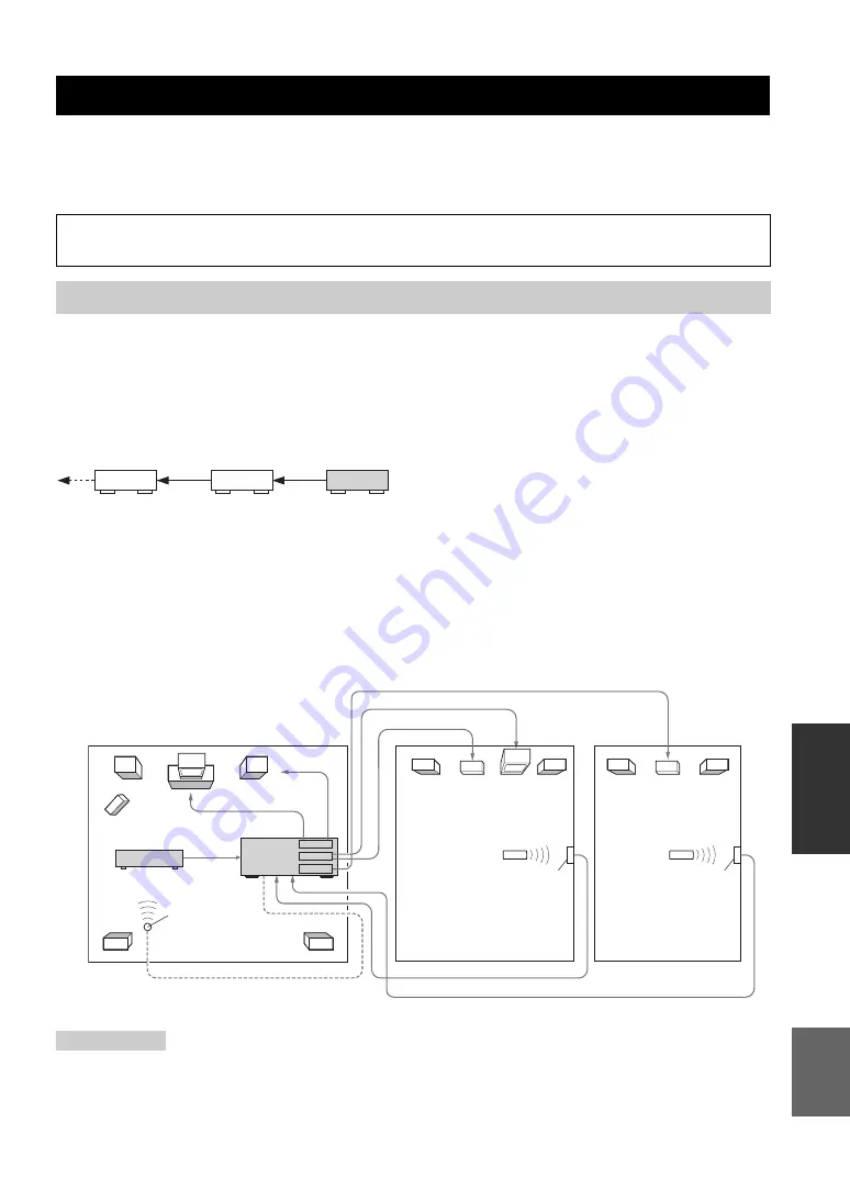 Yamaha RX-V4600 - AV Receiver Скачать руководство пользователя страница 443