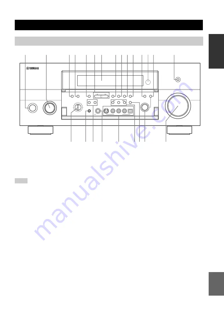 Yamaha RX-V4600 - AV Receiver Скачать руководство пользователя страница 602