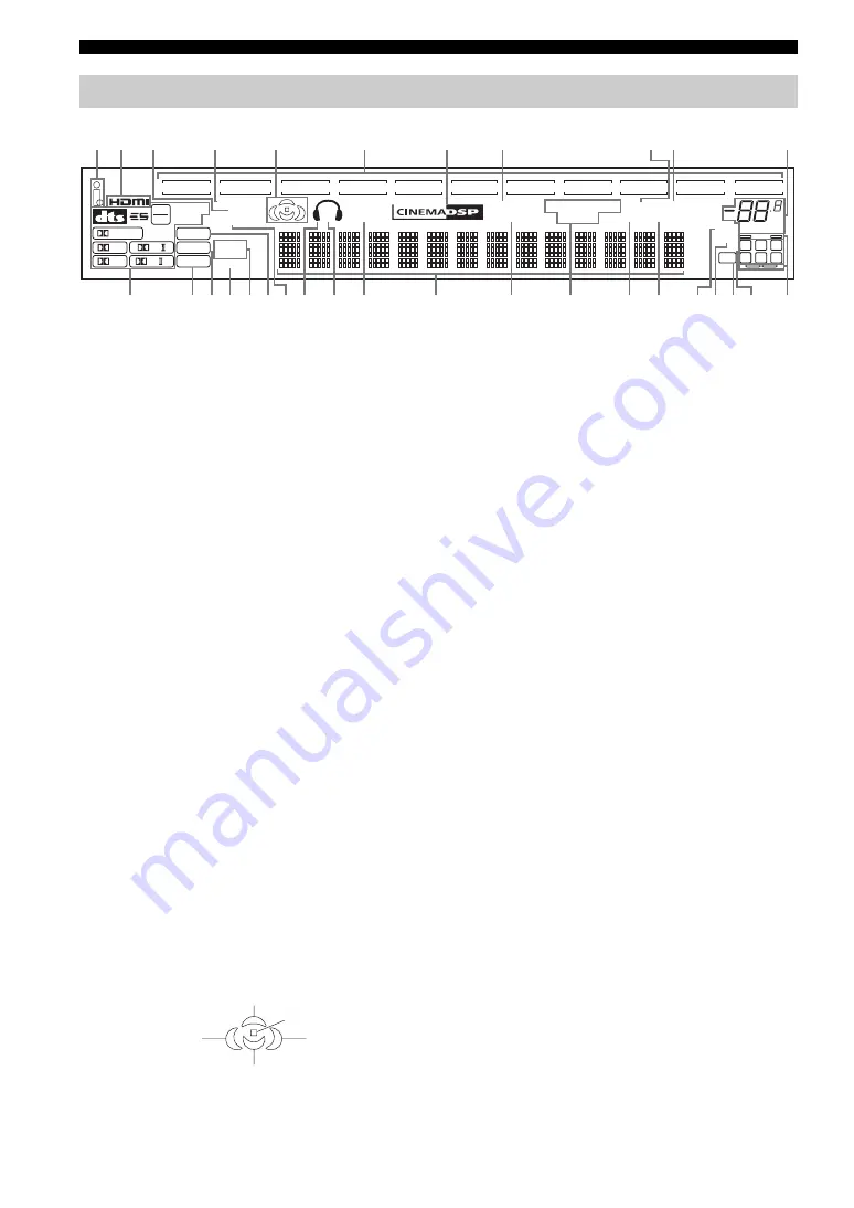 Yamaha RX-V4600 - AV Receiver Owner'S Manual Download Page 607