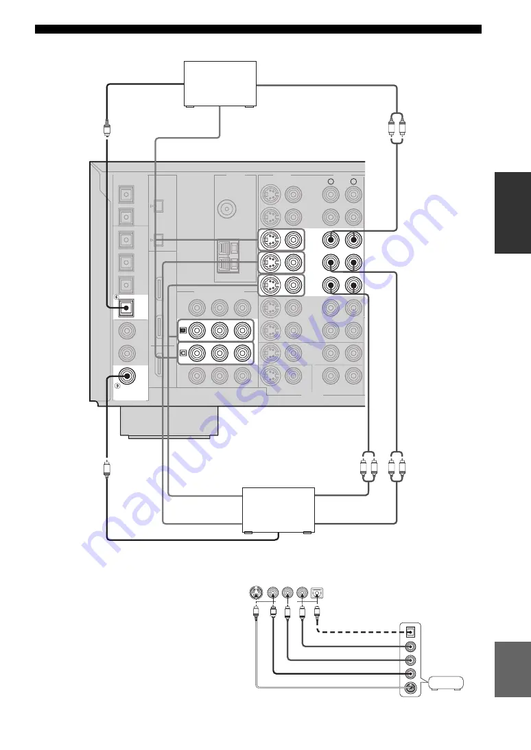 Yamaha RX-V4600 - AV Receiver Owner'S Manual Download Page 618