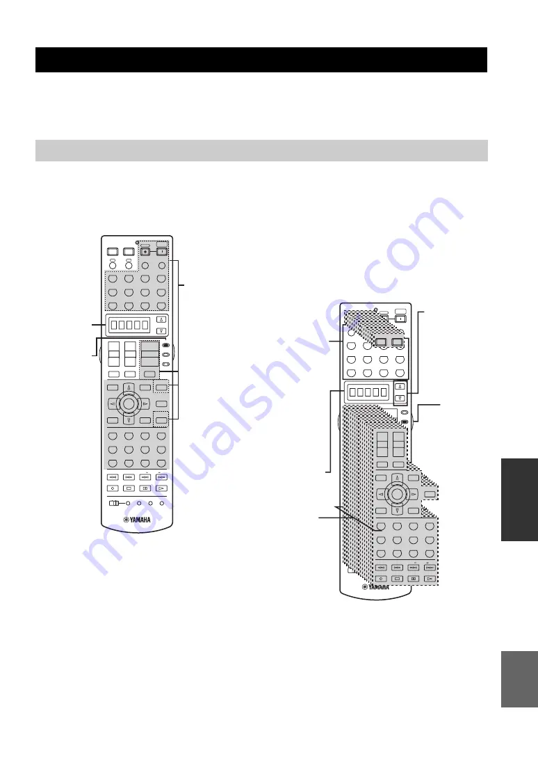 Yamaha RX-V4600 - AV Receiver Скачать руководство пользователя страница 668