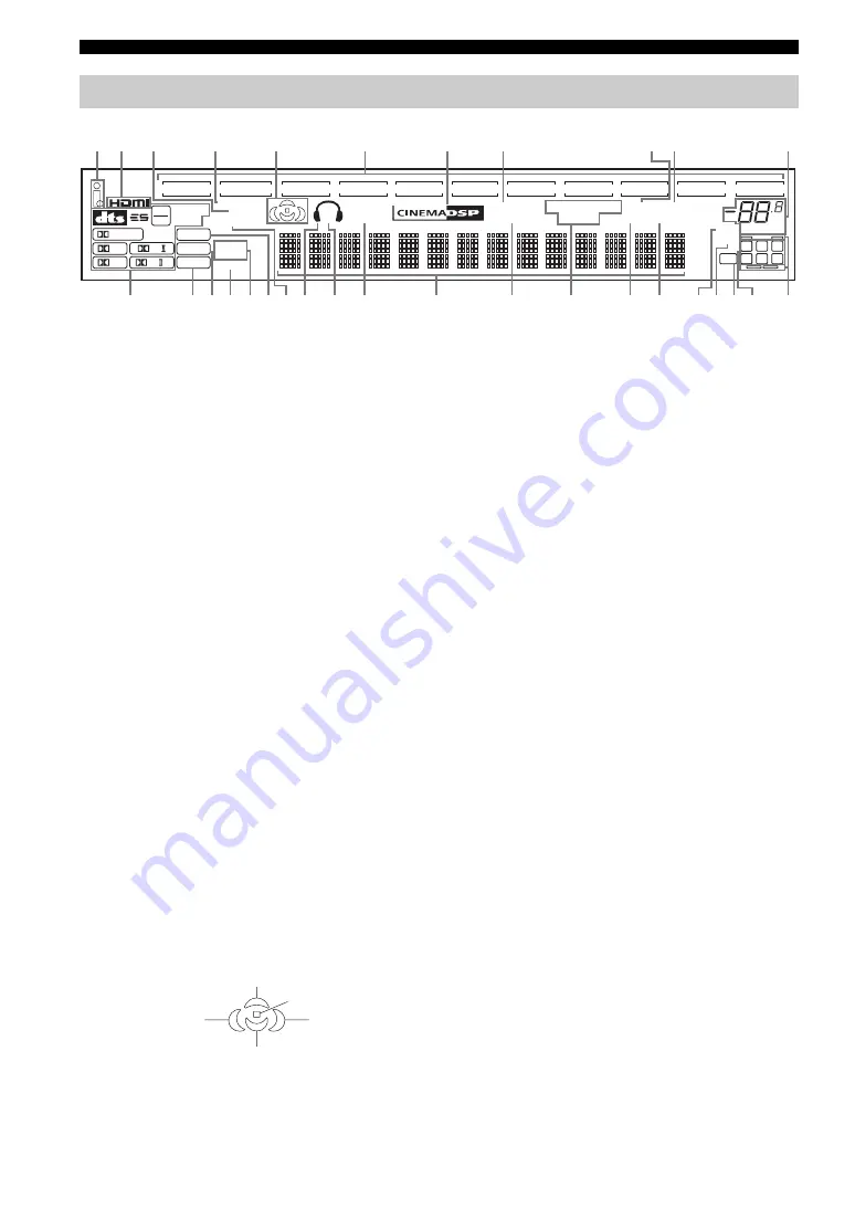 Yamaha RX-V4600 - AV Receiver Скачать руководство пользователя страница 726