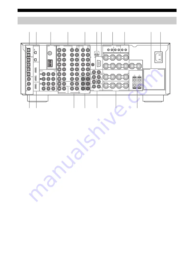 Yamaha RX-V4600 - AV Receiver Owner'S Manual Download Page 728