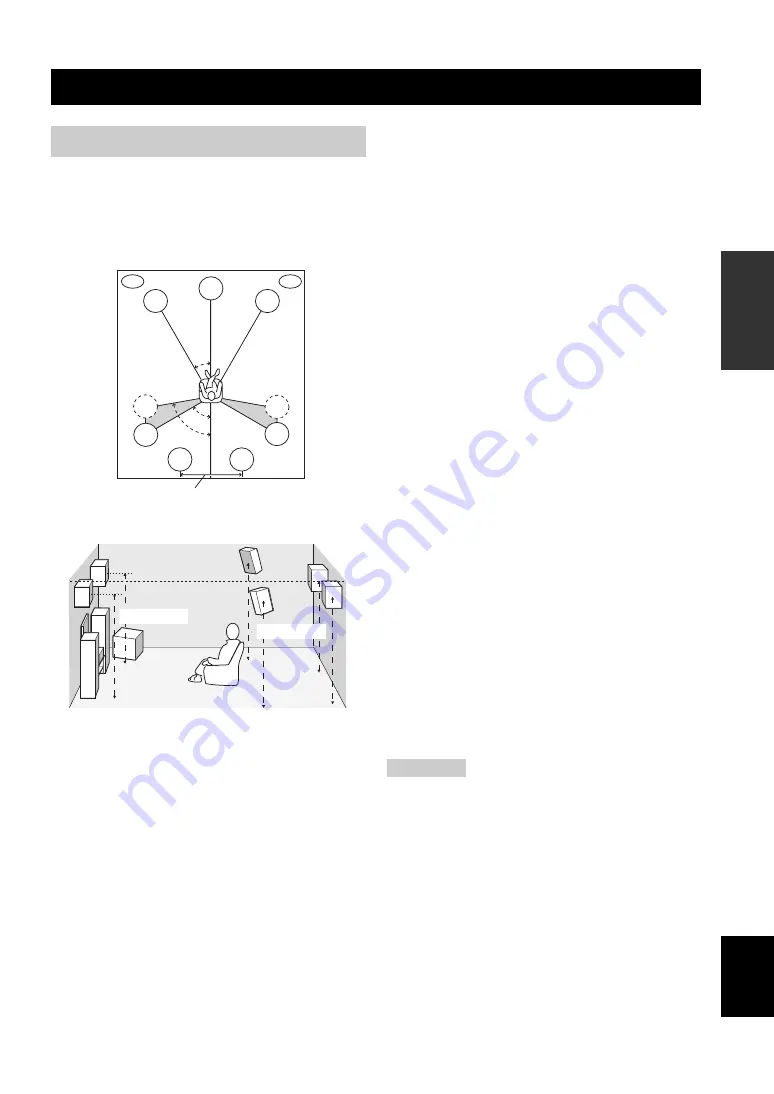 Yamaha RX-V4600 - AV Receiver Owner'S Manual Download Page 729