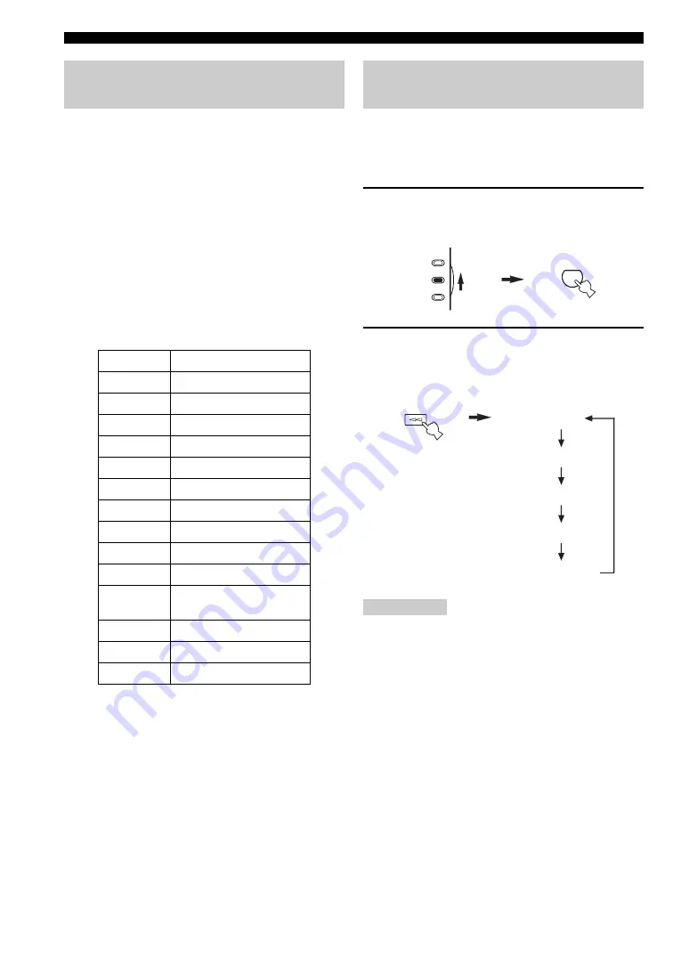 Yamaha RX-V4600 - AV Receiver Owner'S Manual Download Page 763