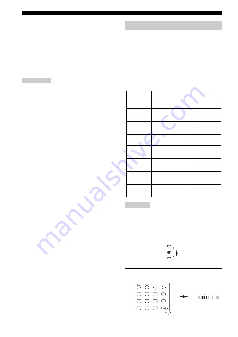 Yamaha RX-V4600 - AV Receiver Owner'S Manual Download Page 791