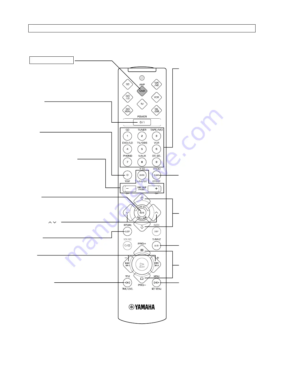 Yamaha RX-V495RDS Скачать руководство пользователя страница 50