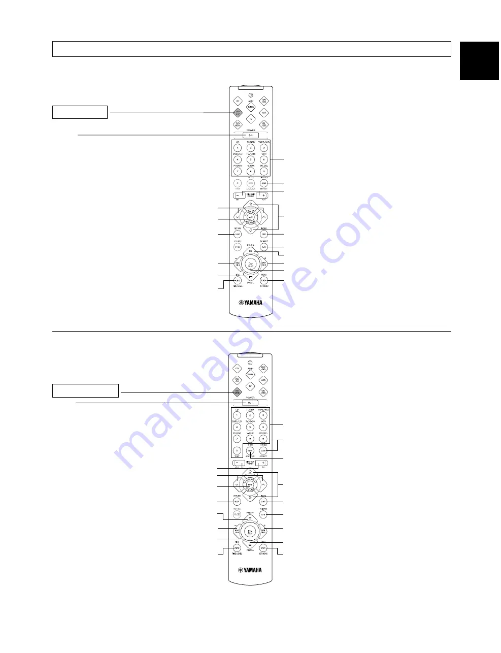 Yamaha RX-V495RDS Owner'S Manual Download Page 53