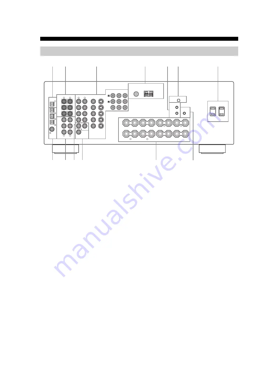 Yamaha RX-V557 Owner'S Manual Download Page 14