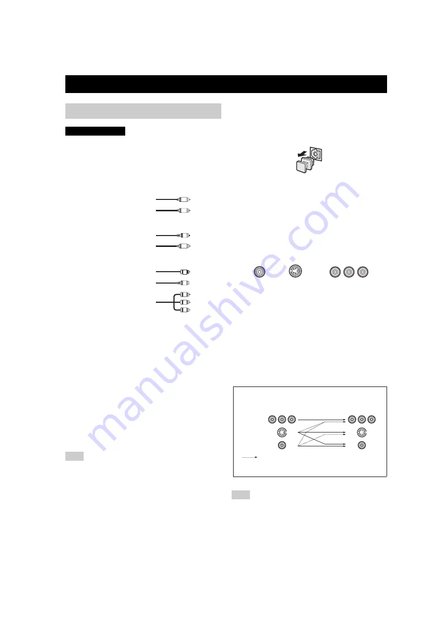 Yamaha RX-V557 Owner'S Manual Download Page 18