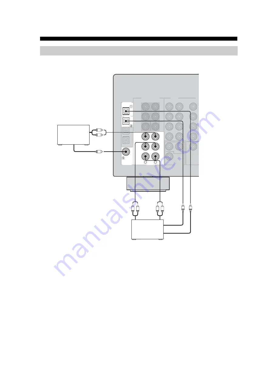 Yamaha RX-V557 Owner'S Manual Download Page 22