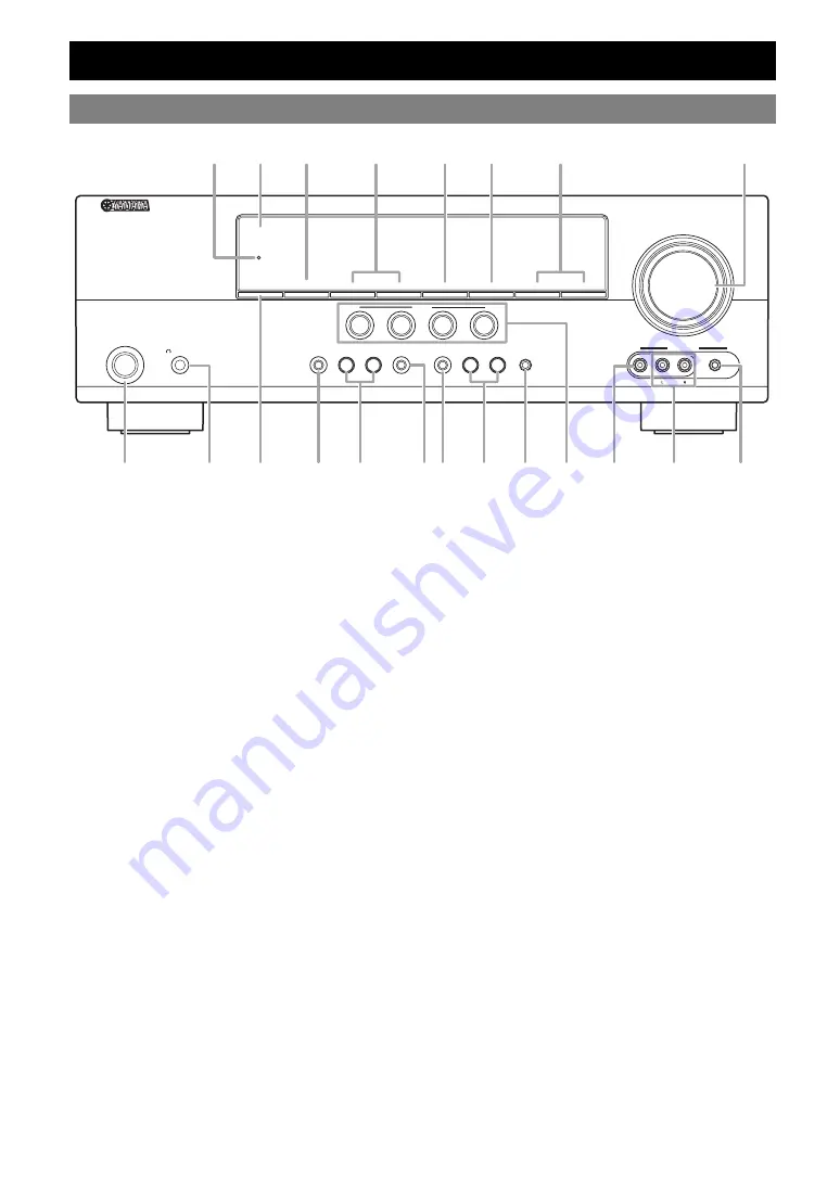 Yamaha RX V565 Owner'S Manual Download Page 72