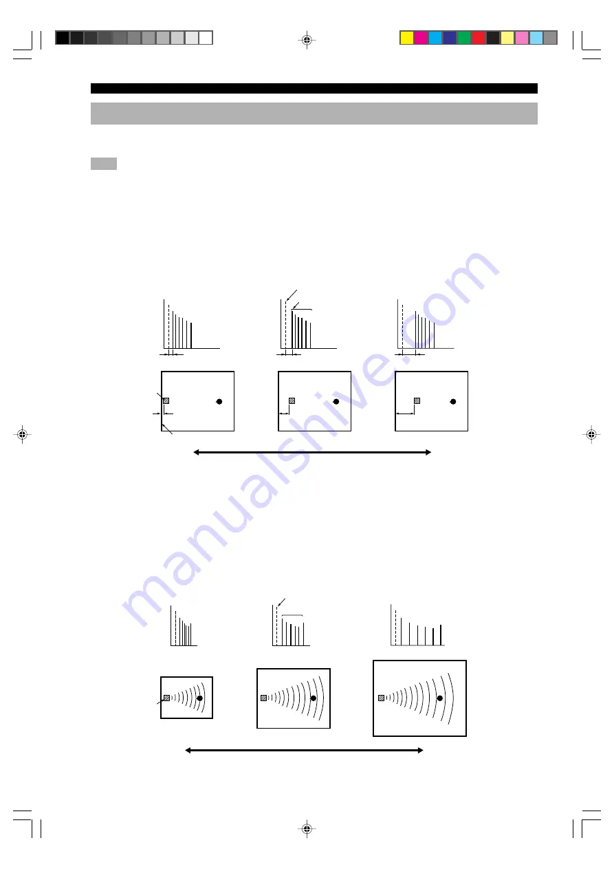 Yamaha RX-V620 Owner'S Manual Download Page 60