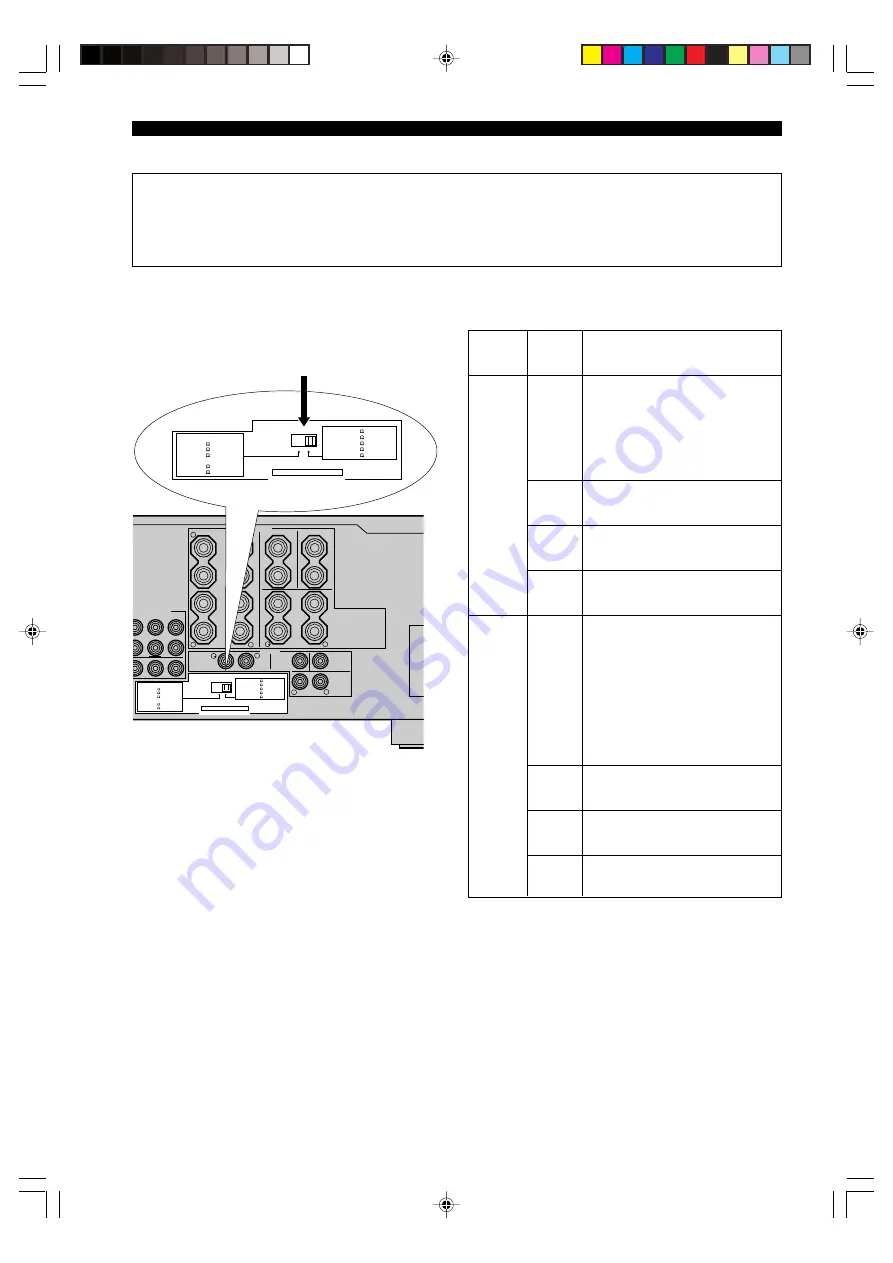 Yamaha RX-V630 Owner'S Manual Download Page 16