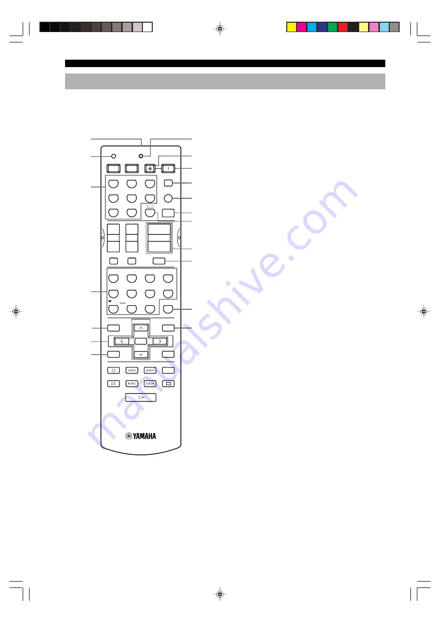 Yamaha RX-V630RDS Owner'S Manual Download Page 8