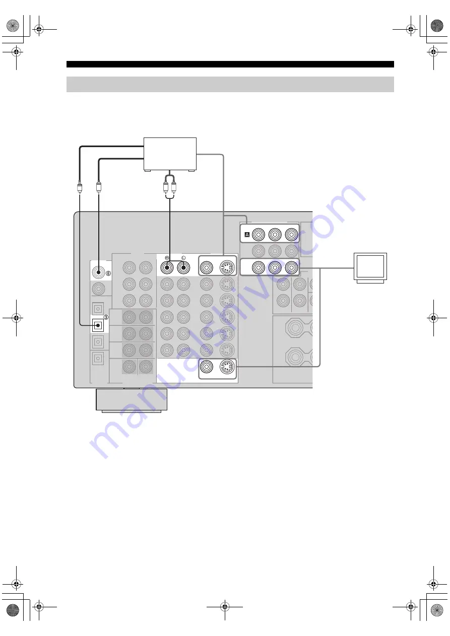 Yamaha RX-V650 Owner'S Manual Download Page 184