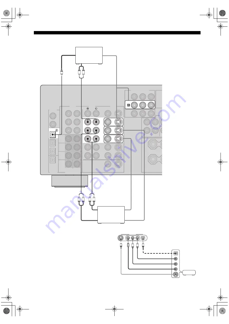 Yamaha RX-V650 Owner'S Manual Download Page 186