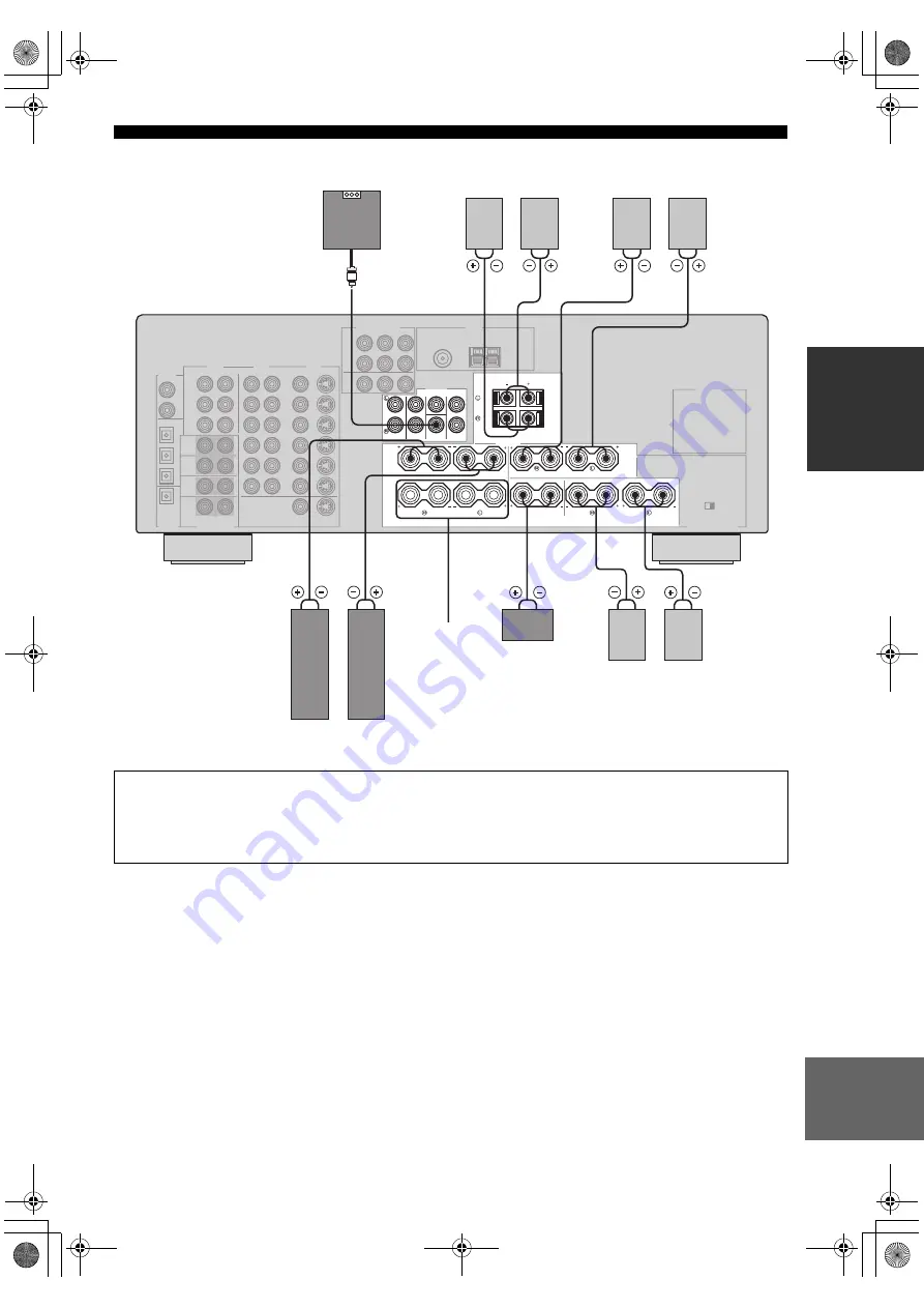 Yamaha RX-V650 Owner'S Manual Download Page 264