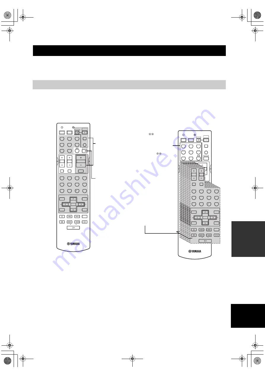 Yamaha RX-V650 Owner'S Manual Download Page 397