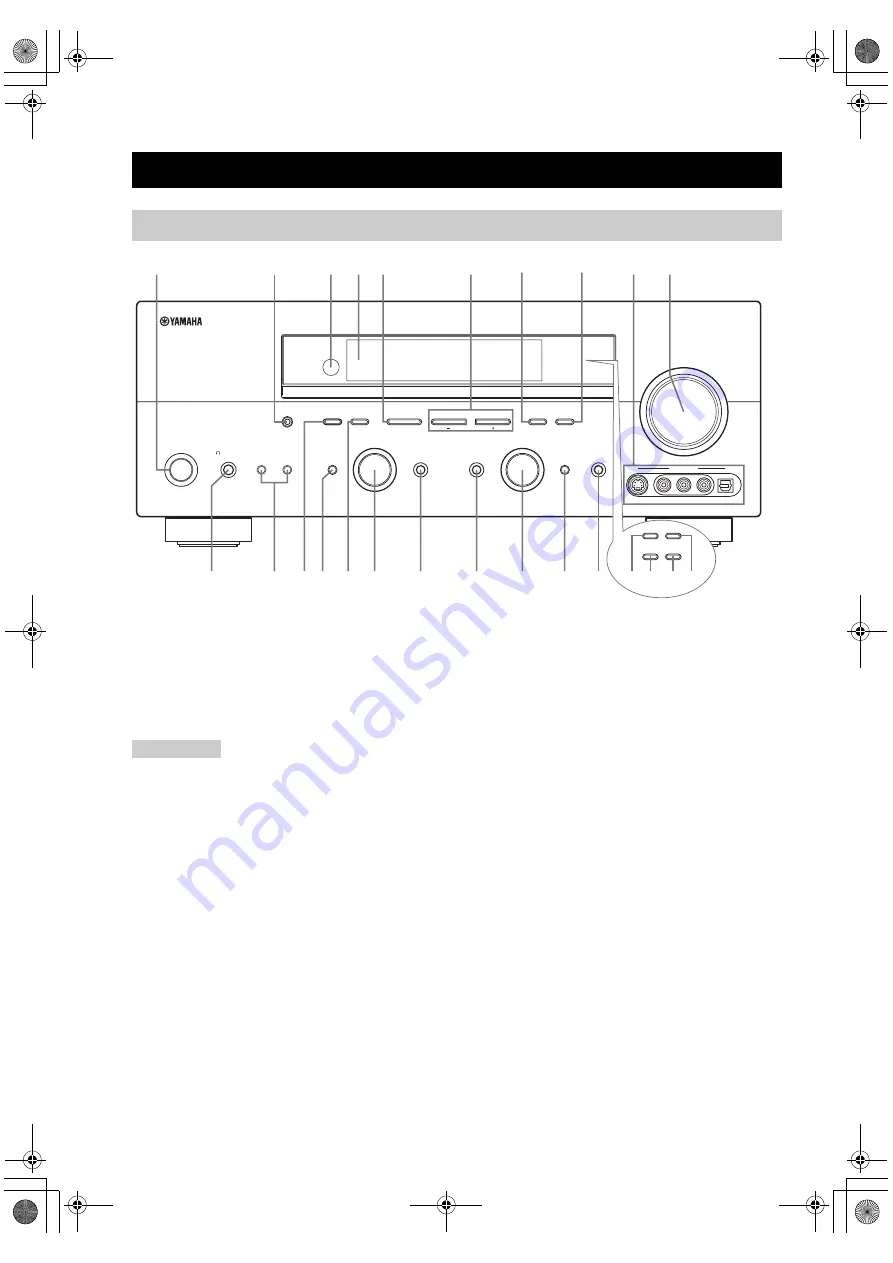 Yamaha RX-V650 Owner'S Manual Download Page 421