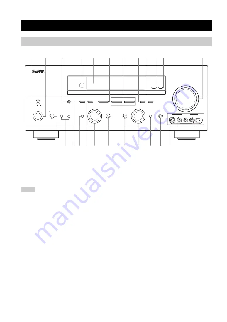 Yamaha RX-V659 Owner'S Manual Download Page 6