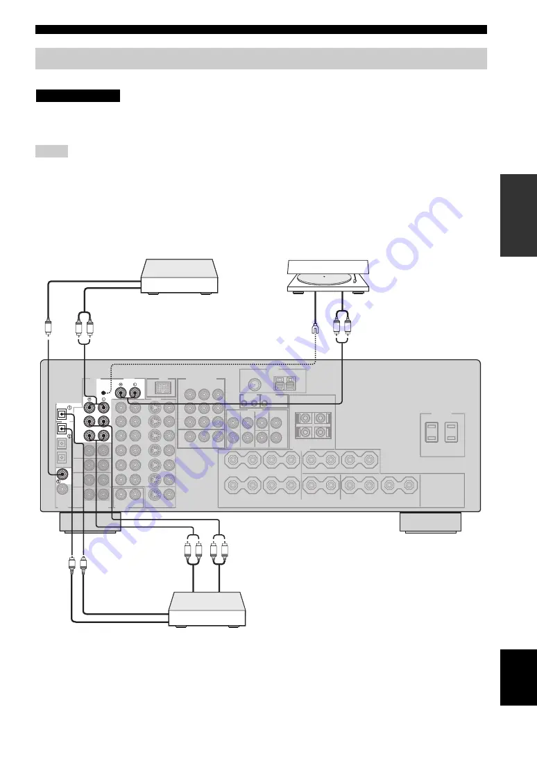 Yamaha RX-V659 Owner'S Manual Download Page 25