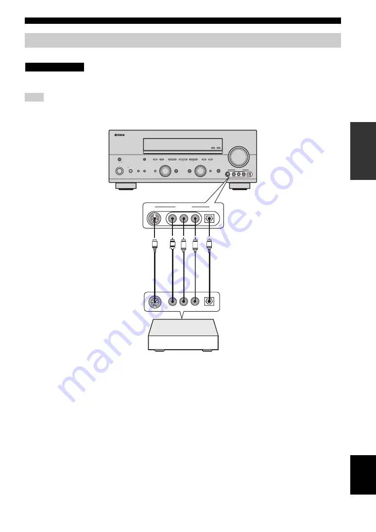 Yamaha RX-V659 Owner'S Manual Download Page 29