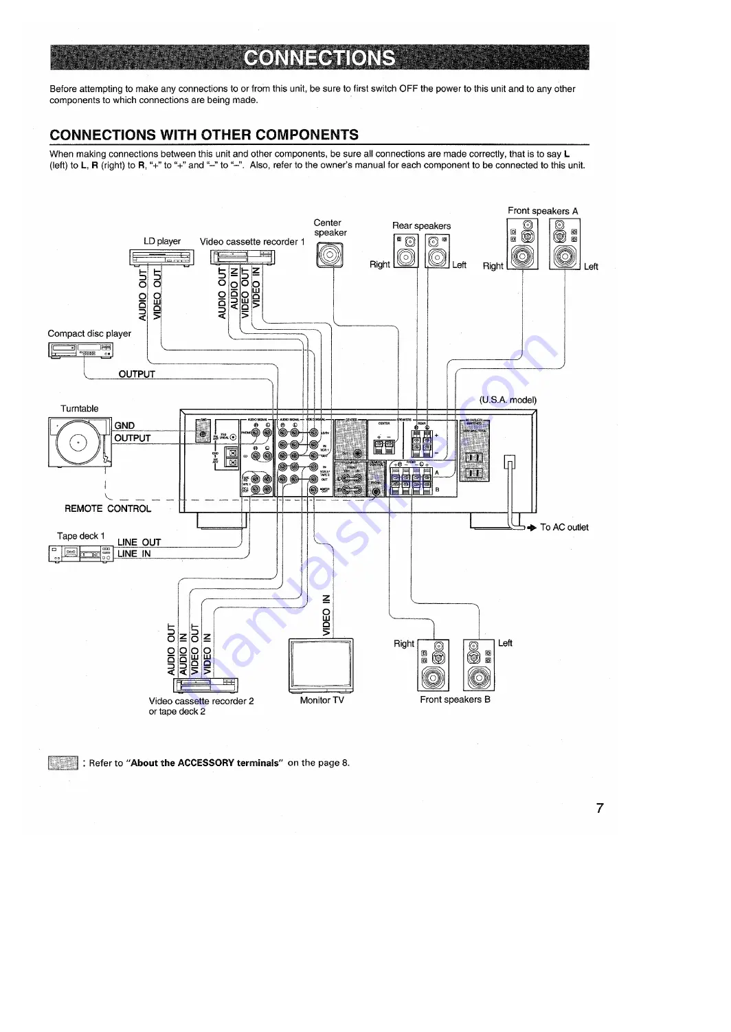 Yamaha RX-V660 Owner'S Manual Download Page 7