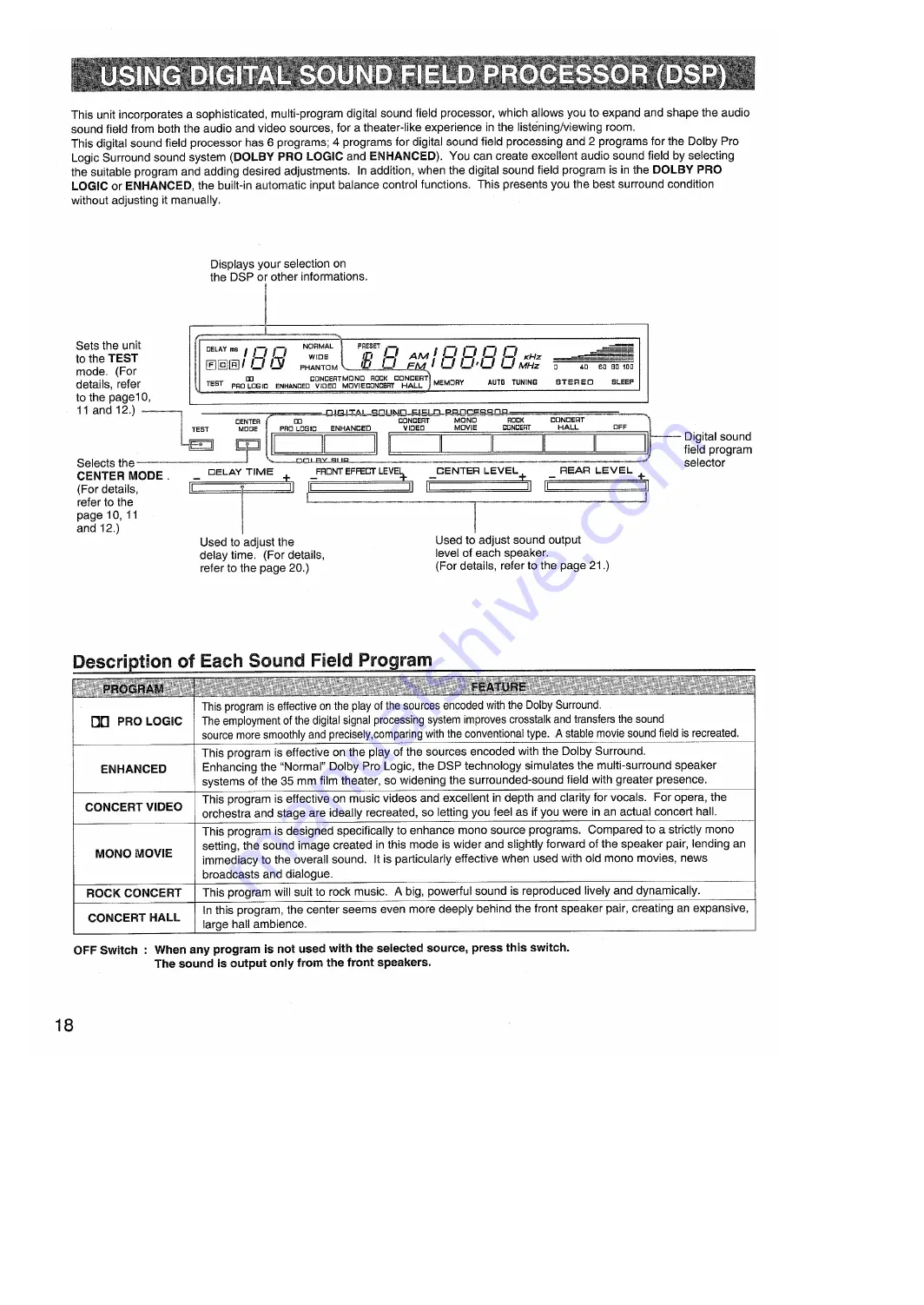 Yamaha RX-V660 Owner'S Manual Download Page 18