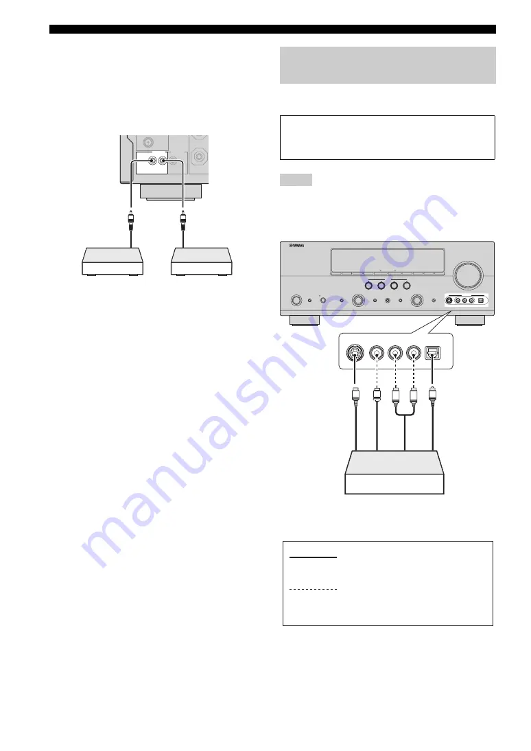 Yamaha RX V663 - AV Receiver Owner'S Manual Download Page 30