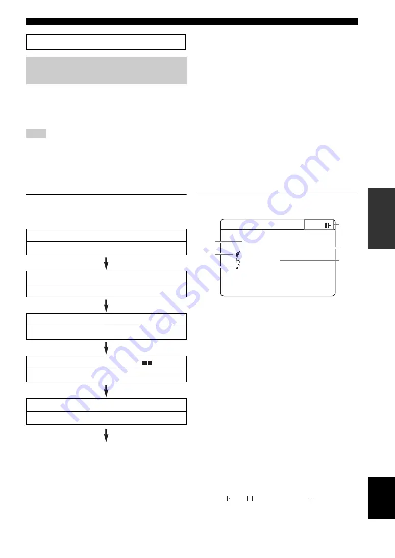 Yamaha RX V663 - AV Receiver Owner'S Manual Download Page 65