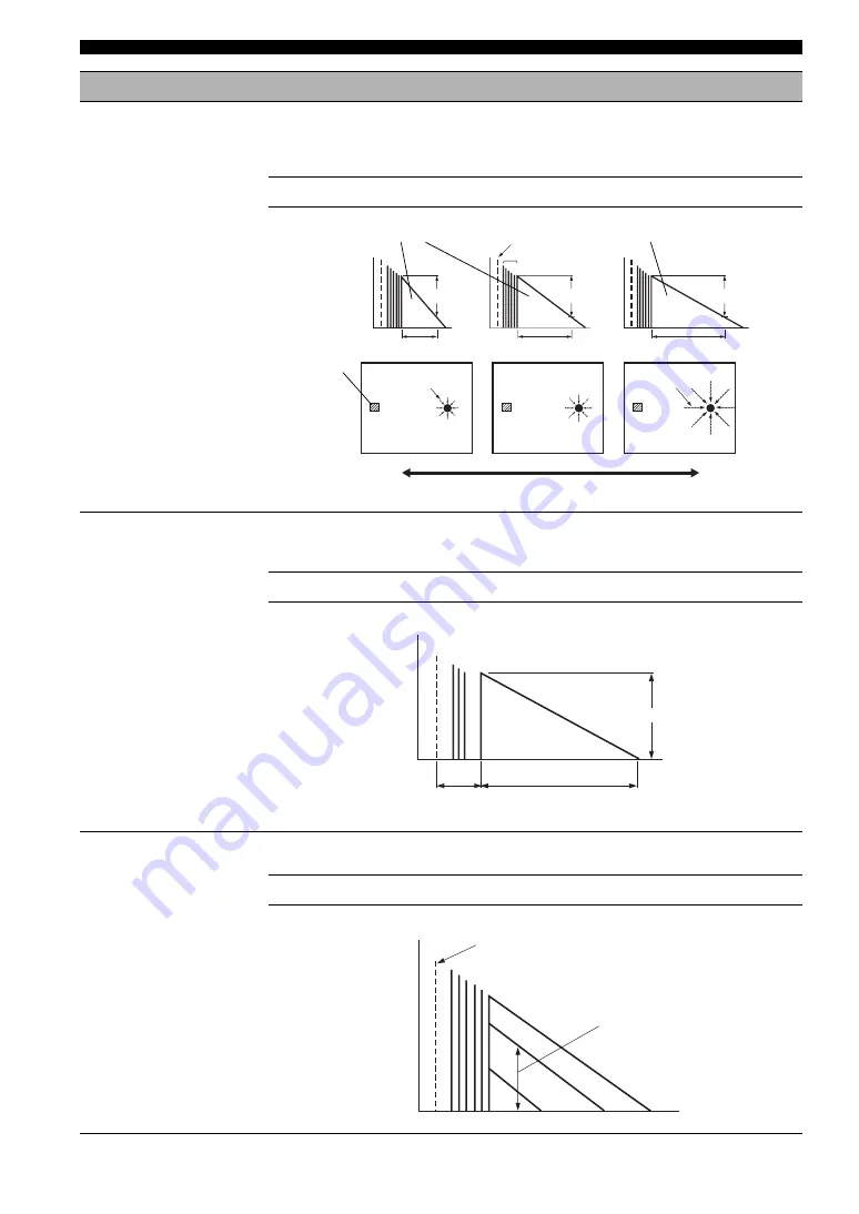 Yamaha RX V663 - AV Receiver Owner'S Manual Download Page 80