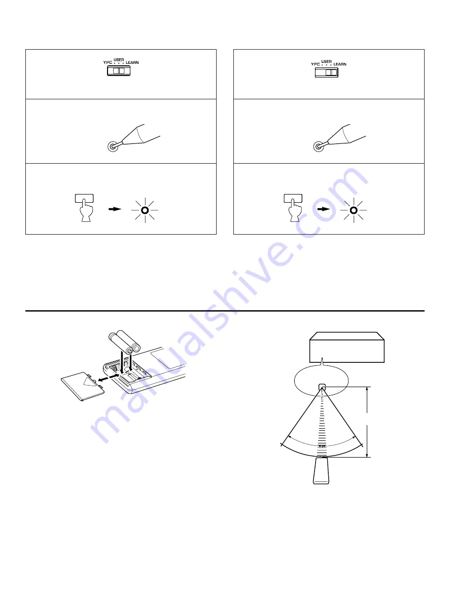 Yamaha RX-V670 Owner'S Manual Download Page 26