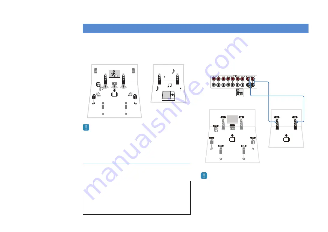 Yamaha RX-V871 Owner'S Manual Download Page 72