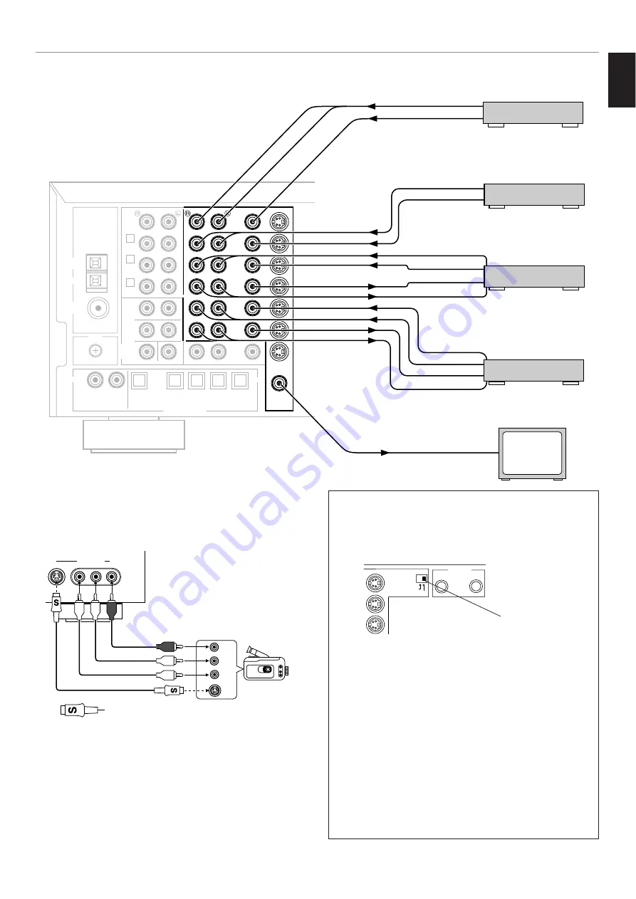 Yamaha RX V995 - Surround Receiver With Dolby Digital Скачать руководство пользователя страница 19