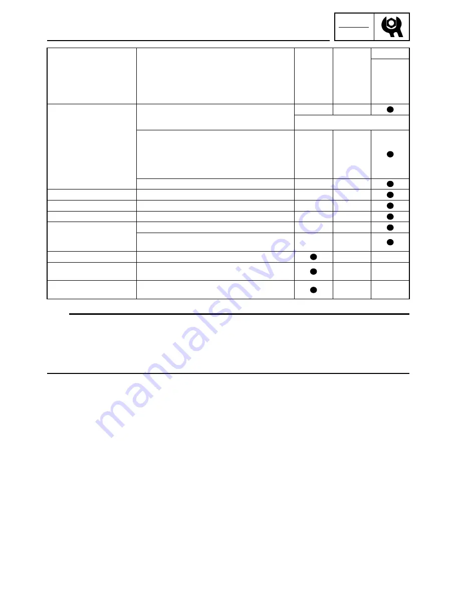 Yamaha RX10GTL Supplemental Service Manual Download Page 24