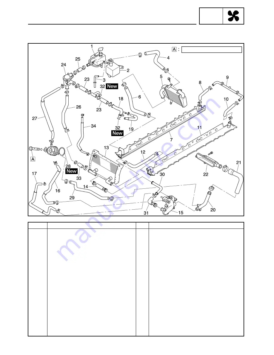 Yamaha RX10GTL Supplemental Service Manual Download Page 130