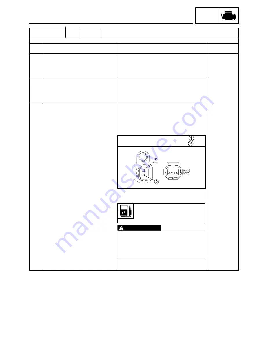 Yamaha RX10GTL Supplemental Service Manual Download Page 181